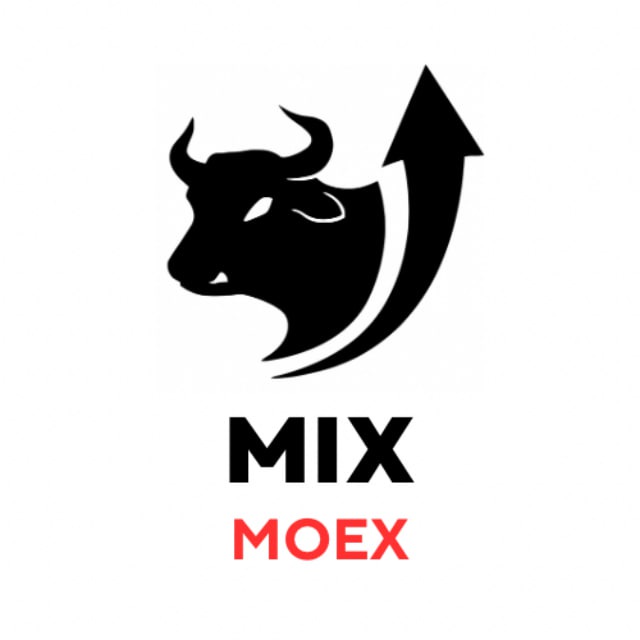 MIX |Индекс Мосбиржи | Фьючерсы MOEX | iQuant Solutions |ИСА