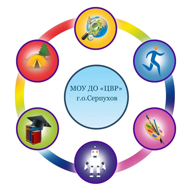 МОУ ДО «ЦВР»
